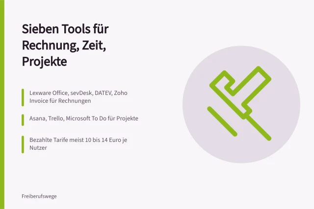 Vergleich von sieben Software-Werkzeugen für Rechnungen, Zeiten und Projekte. Arbeitswerkzeuge mit 7 Tools für Rechnung, Zeit und Projekte