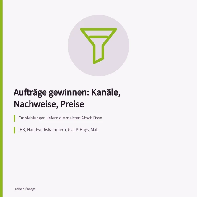 Karte zu Auftragsakquise, Nachweisen und Honorarpreisen für unabhängige Fachleute. Aufträge gewinnen: Kanäle, Nachweise und Preise für unabhängige Fachleute