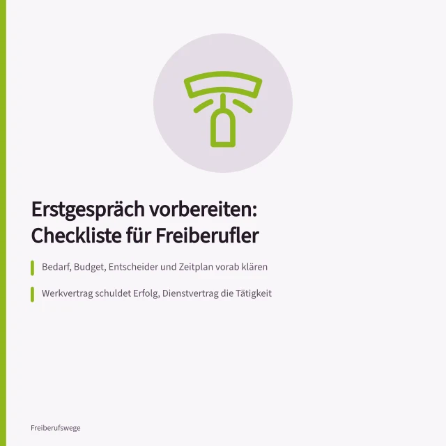 Checkliste für die Vorbereitung des Erstgesprächs mit Auftraggebern. Checkliste: Erstgespräch mit Auftraggebern vorbereiten