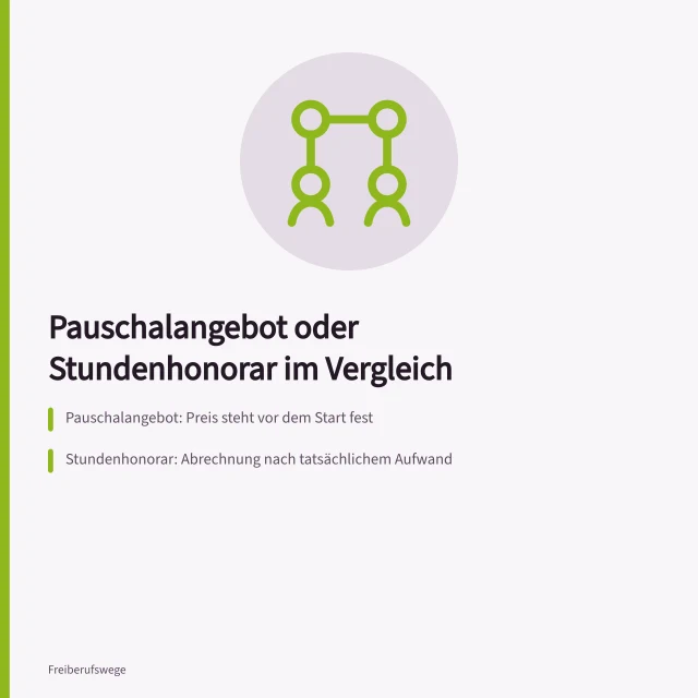 Vergleich von Pauschalangebot und Stundenhonorar mit Stundensätzen. Pauschalangebot oder Stundenhonorar im Vergleich