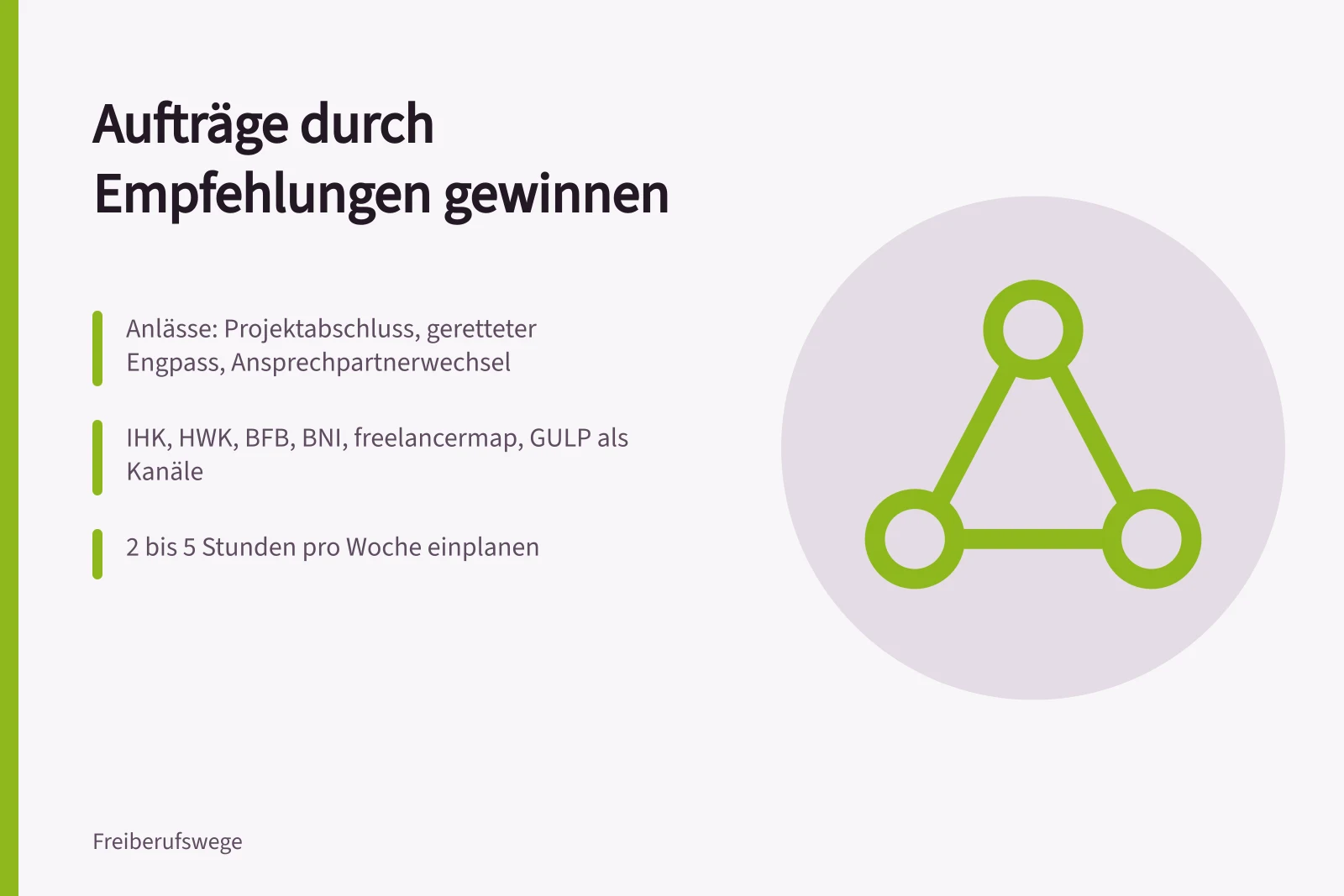 Karte zu Empfehlungen für selbstständige Fachleute mit Anlässen und Netzwerken