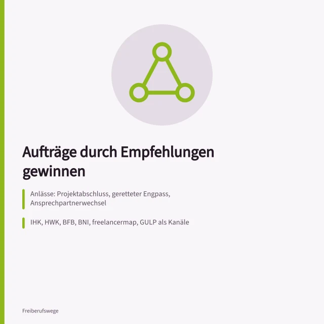 Karte zu Empfehlungen für selbstständige Fachleute mit Anlässen und Netzwerken. Wie gewinne ich Aufträge über Empfehlungen als unabhängiger Fachleute?